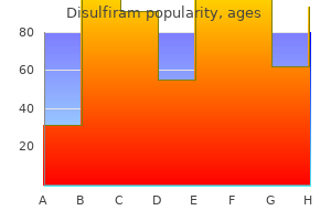 order genuine disulfiram online