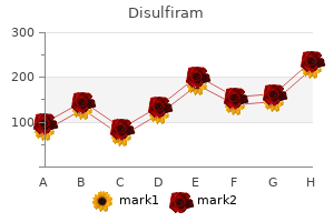 order disulfiram 250 mg free shipping