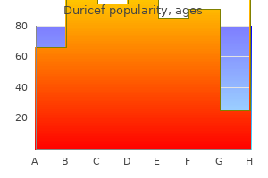 order duricef 250mg amex
