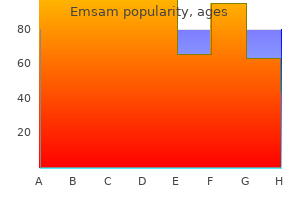 discount emsam 5mg without prescription