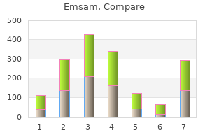 discount 5 mg emsam fast delivery