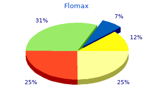 purchase genuine flomax on-line