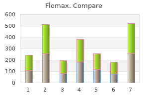 order flomax 0.2mg line