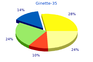 discount 2 mg ginette-35 overnight delivery