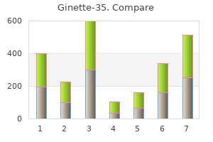 buy discount ginette-35 2mg online