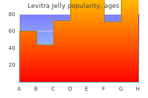 buy levitra jelly 20 mg overnight delivery