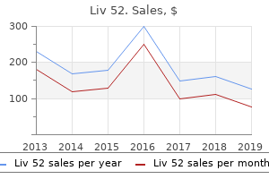 100 ml liv 52 mastercard
