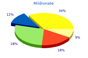 buy cheapest mildronate and mildronate