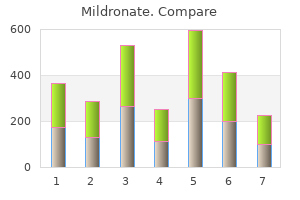 buy cheap mildronate line