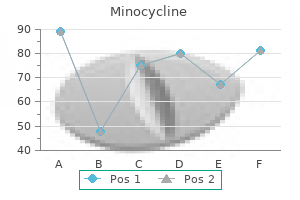 order discount minocycline
