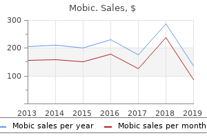 buy mobic online