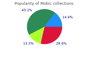generic 7.5mg mobic overnight delivery