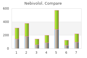 purchase nebivolol canada