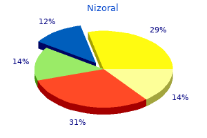generic nizoral 200mg without prescription