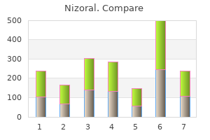 discount 200mg nizoral mastercard