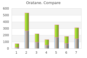 generic 30mg oratane mastercard