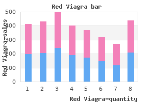 buy red viagra overnight delivery
