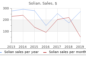 discount solian 50 mg with amex