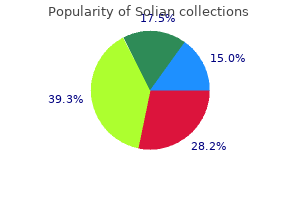 purchase generic solian canada