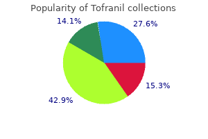 buy tofranil with visa