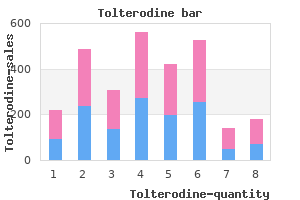 buy tolterodine 2mg mastercard