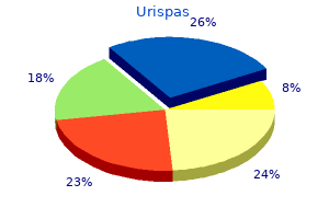 discount 200mg urispas visa