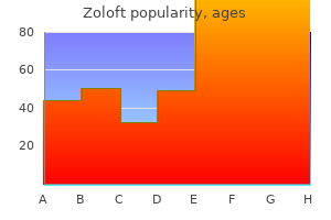 buy zoloft 25 mg