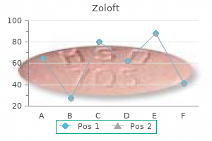 quality zoloft 50mg