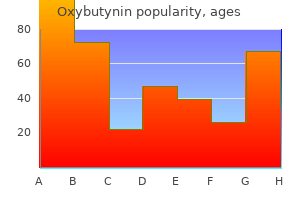 oxybutynin 2.5mg low cost