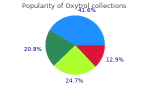 cheap 5 mg oxytrol with amex
