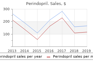 buy perindopril on line amex
