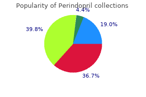 effective 8mg perindopril