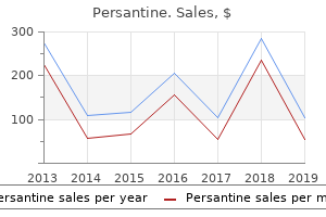 order persantine overnight delivery