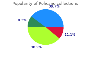 buy policano 20mg cheap