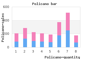 purchase policano 20 mg with visa