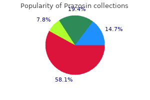 buy discount prazosin 5 mg