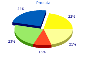 procuta 40mg low price