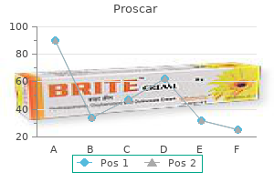 5mg proscar overnight delivery