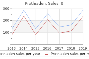 order cheap prothiaden on line