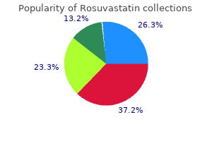 rosuvastatin 10 mg sale