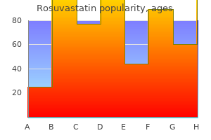 rosuvastatin 10mg free shipping