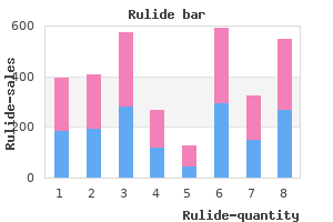 order cheap rulide online