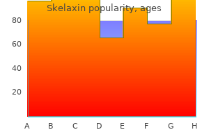 skelaxin 400mg for sale