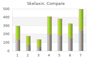 skelaxin 400 mg discount