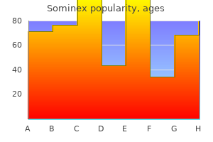 order sominex without prescription