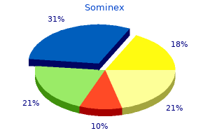 25 mg sominex visa