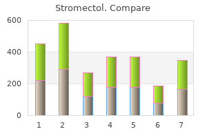 buy 3mg stromectol