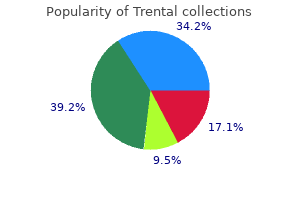 buy trental 400mg