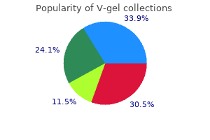 purchase v-gel once a day