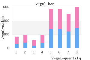 order v-gel 30gm without a prescription